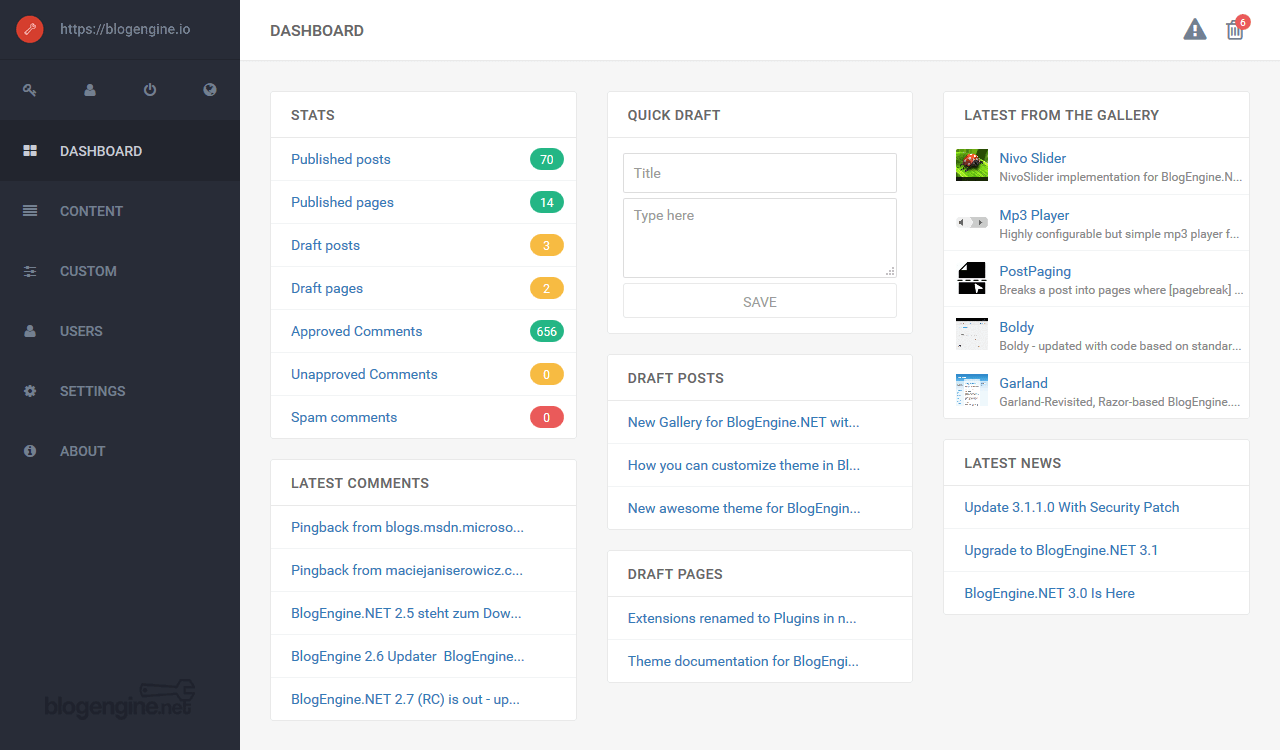 BlogEngine Dashboard